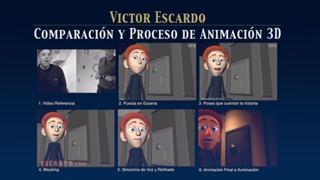 Proceso de Animación 3D de Victor Escardo