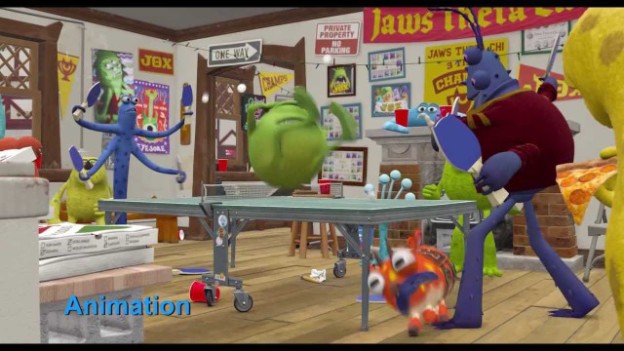 Etapas del Proceso de Animación en Monsters University – PIXAR